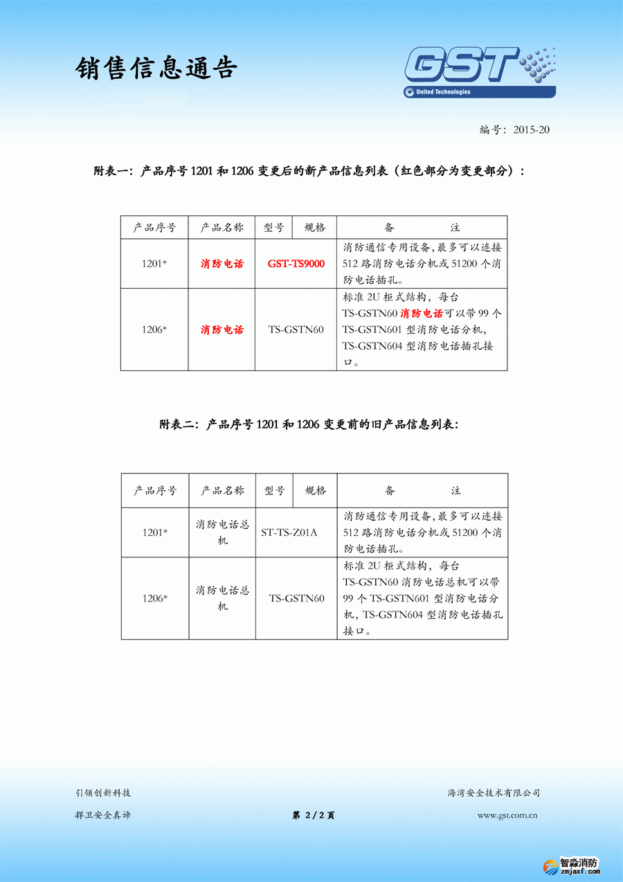海灣電話主機(jī)GST-TA-Z01A已停產(chǎn)，替代型號(hào)為GST-TS9000